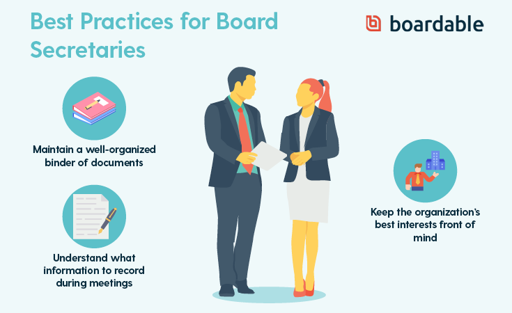 Board secretaries should maintain organized documents, record the right information in meetings, and prioritize the organization's best interests.
