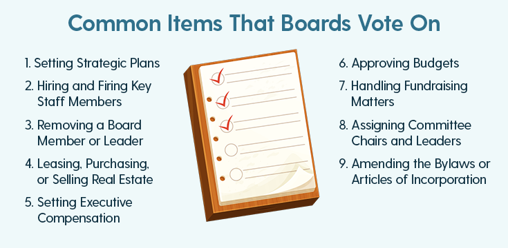 These are the common items your board should vote on.