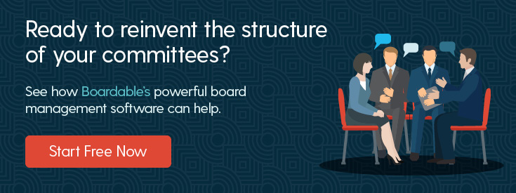 Get a free trial of Boardable to streamline your board and committee chair's work.