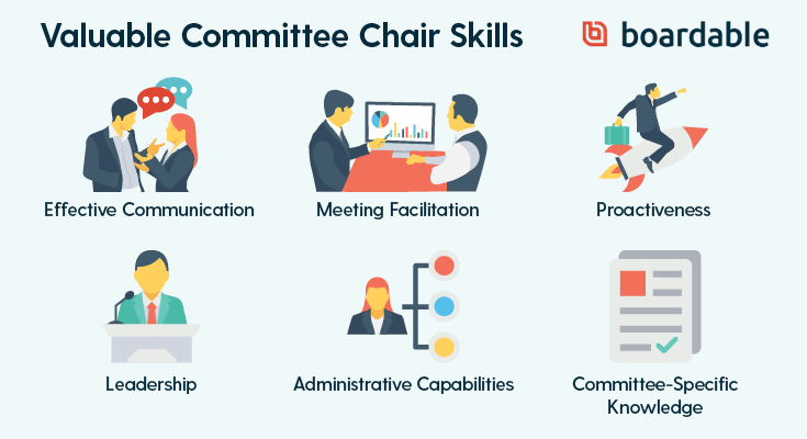 Prioritize these skills when selecting your board's committee chairs.