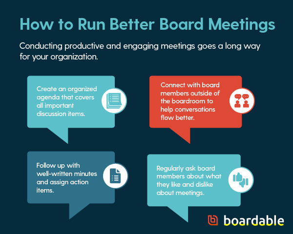 There are several steps you can take to conduct productive and engaging board meetings.