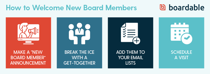 Welcoming new board members before the first meeting can be accomplished by making a special announcement, hosting a get-together, adding them to your email lists, and scheduling a visit.