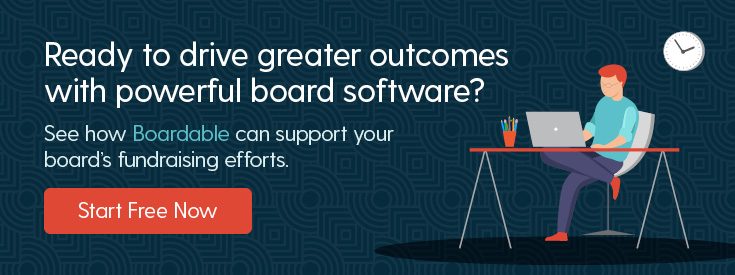 Get a free trial of Boardable and empower your board to collaborate on its risk-free fundraising ideas and strategies.