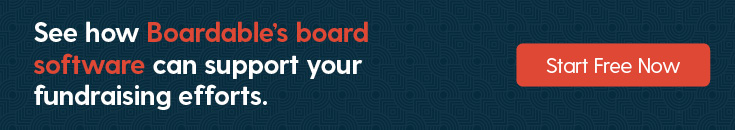 See how Boardable can help your board collaborate on its risk-free fundraising ideas and strategies.