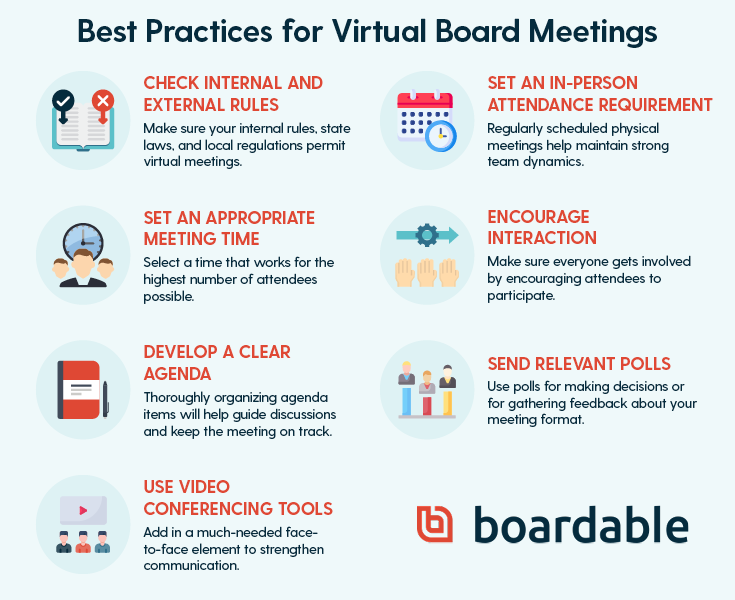This graphic explains several tips for enhancing virtual board meetings, which we'll discuss below.
