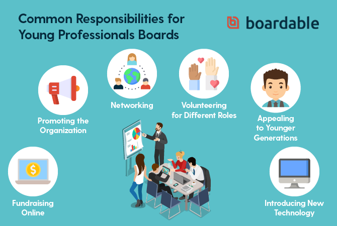 These are the common responsibilities for young professionals boards.